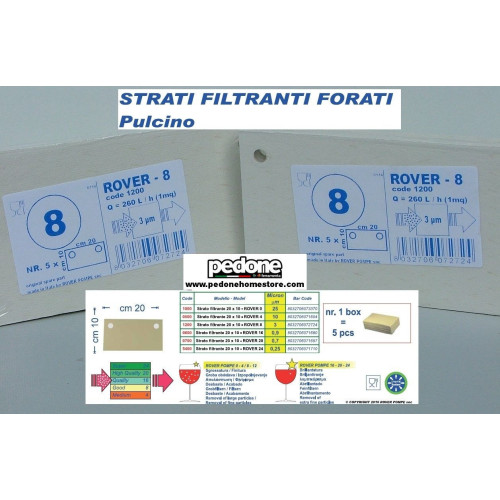 Kit Strati Filtranti forati x filtro pulcino dim 20x10 ( 5 pz x kit) tipo 8