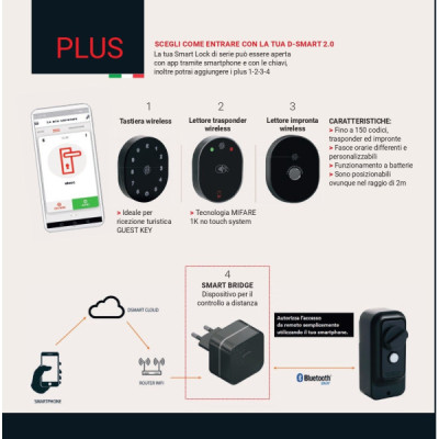 D-SMART 2.0 SISTEMA MOTORIZZATO DI SICUREZZA SMARTPHONE PER PORTE B&B HOTEL