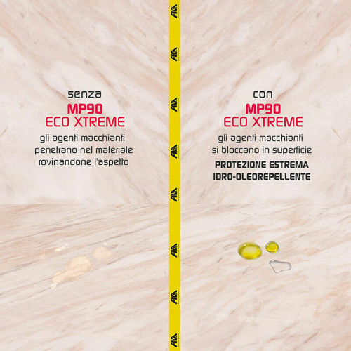 FILA MP90 ECO XTREME Protettivo idro e oleo repellente effetto naturale 1lt