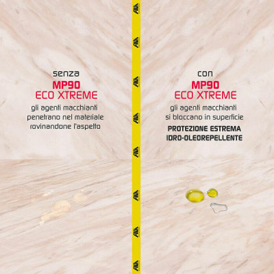 FILA MP90 ECO XTREME Protettivo idro e oleo repellente effetto naturale 1lt