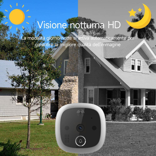 Spioncino Digitale WIFI con Sensore di Movimento HD Memoria 32GB Ricaricabile 4.3 Pollici