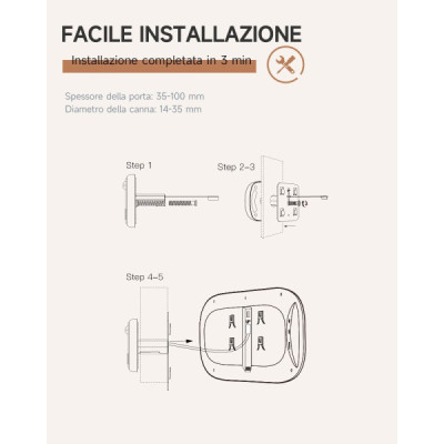 Spioncino Digitale WIFI con Sensore di Movimento HD Memoria 32GB Ricaricabile 4.3 Pollici