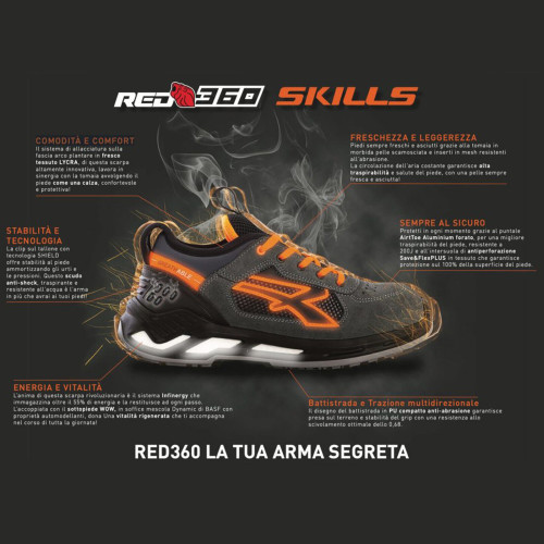 Scarpe Antinfortunistiche Leggere da Lavoro U-POWER Basse Uomo Donna RYDER S1P