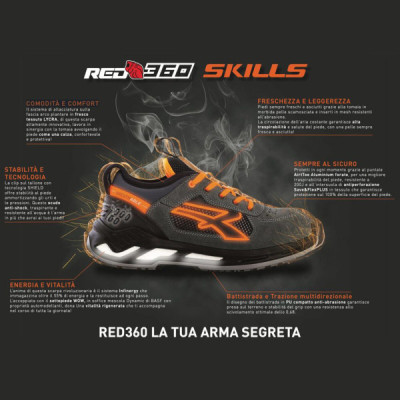 Scarpe Antinfortunistiche Leggere da Lavoro U-POWER Basse Uomo Donna RYDER S1P