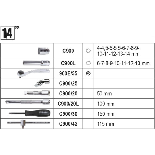 Valigia con assortimento di 100 utensili Beta 020546001 BW 2054E-100